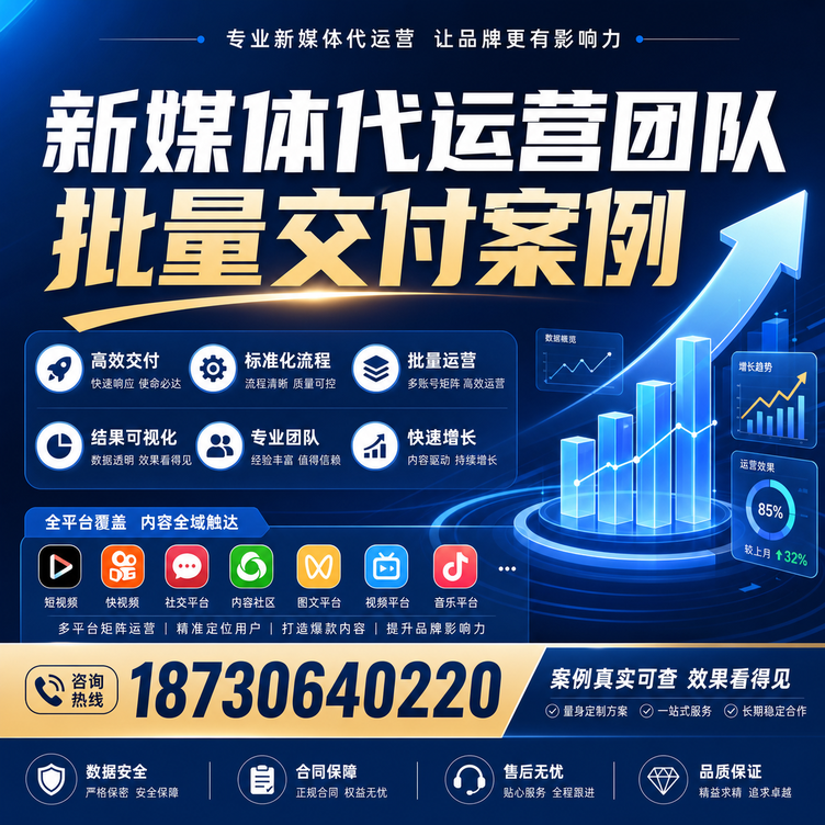和田代运营公司多客户账号批量高效交付案例