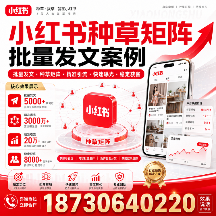 和田小红书种草矩阵批量发文案例